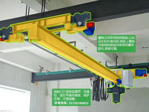 湖南永州天車天吊廠家5噸歐式行車優(yōu)點(diǎn)